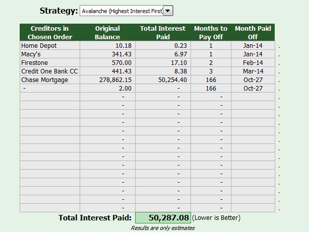Debt Reduction Calculator For Excel Document Free And Spreadsheet From