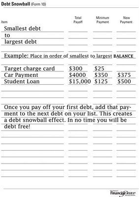 Debt Snowball An Easy Form To Use Pay Off By Snowballing Document The Worksheet Answers