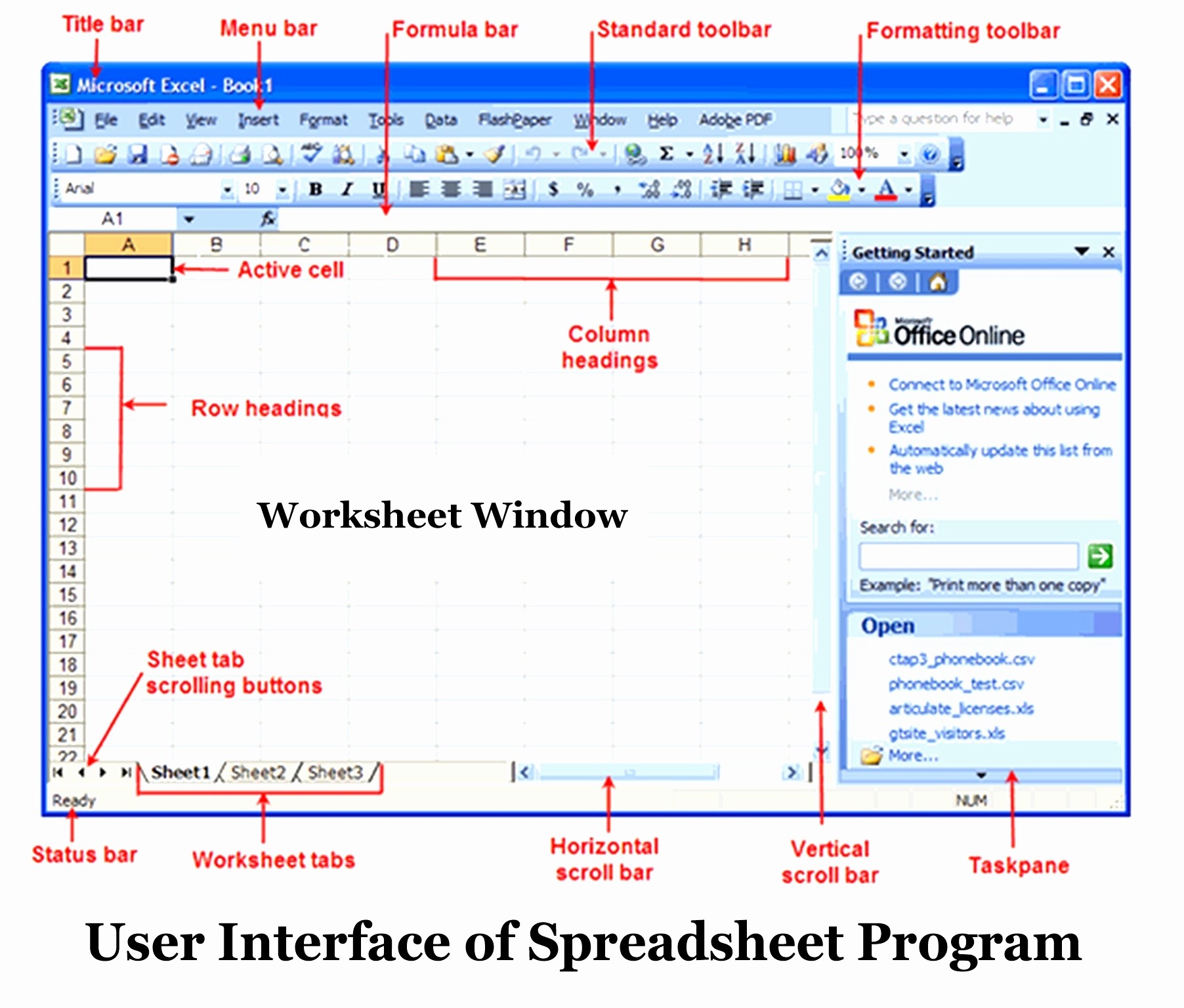 Different Types Of Spreadsheet Software Best