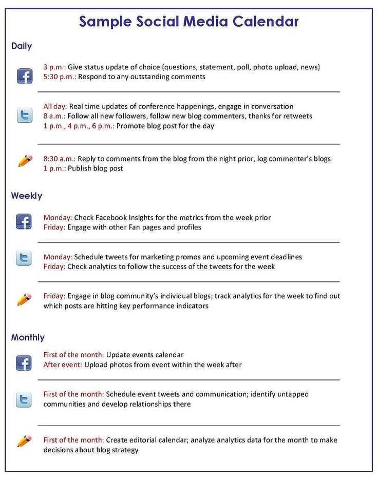 Digital Marketing Proposal Template Elegant 30 Awesome Social Media Document Business Plan
