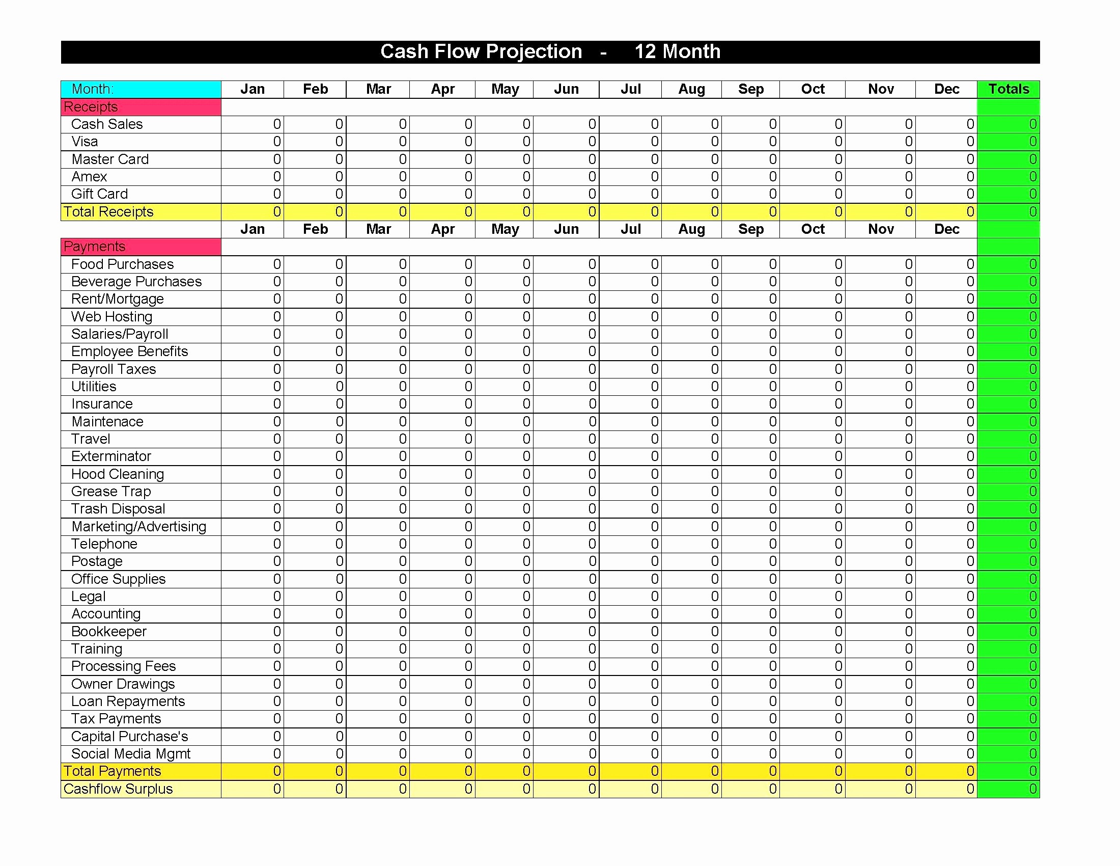 Direct Sales Expense Spreadsheet Beautiful Accounting