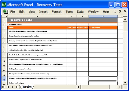 Disaster Recovery S Software Document Test Plan