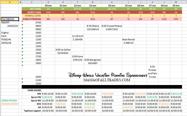 Disney Trip Planner Spreadsheet On Templates Numbers Document Planning Template