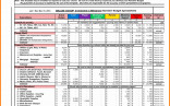 Dispatch Spreadsheet Template New Trip Sheet Format Incepagine Ex Document