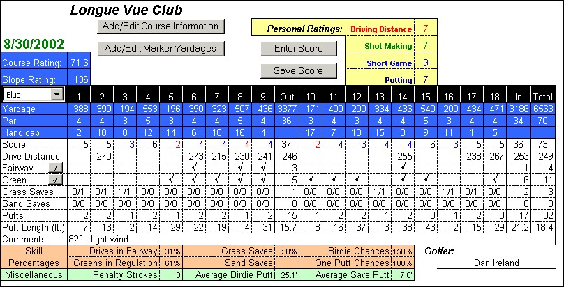 DJI Computer Solutions Golf Tracker For Excel Screen Shots Document