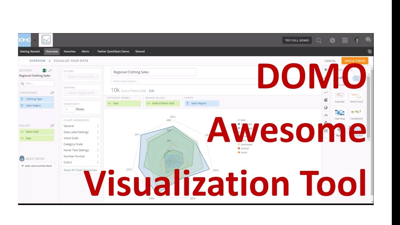 DOMO Is Awesome Visualization Tool Demo YouTube Document Domo