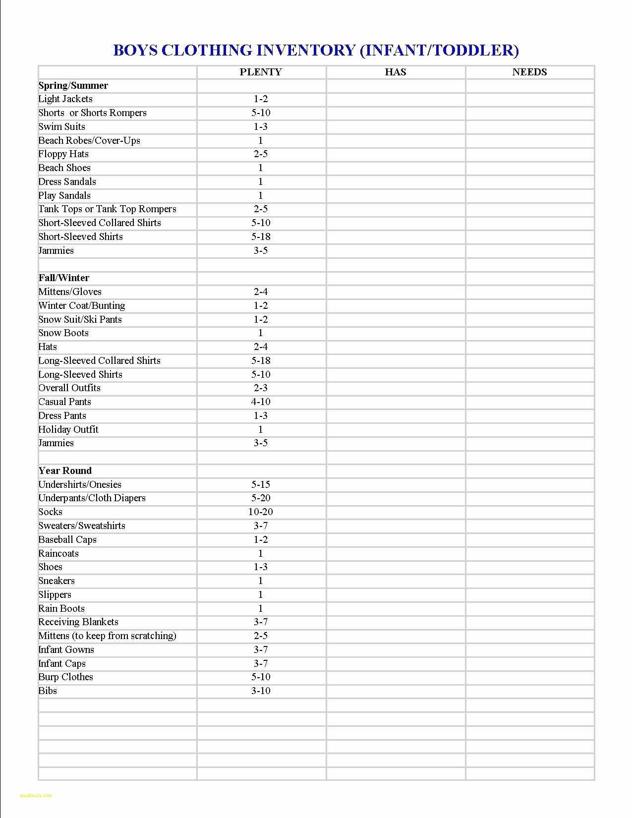 Donation Value Guide 2017 Spreadsheet AWAL MULA Document Clothing