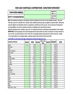 Donation Value Guide 2017 Spreadsheet Fill Online Printable Document Clothing Valuation