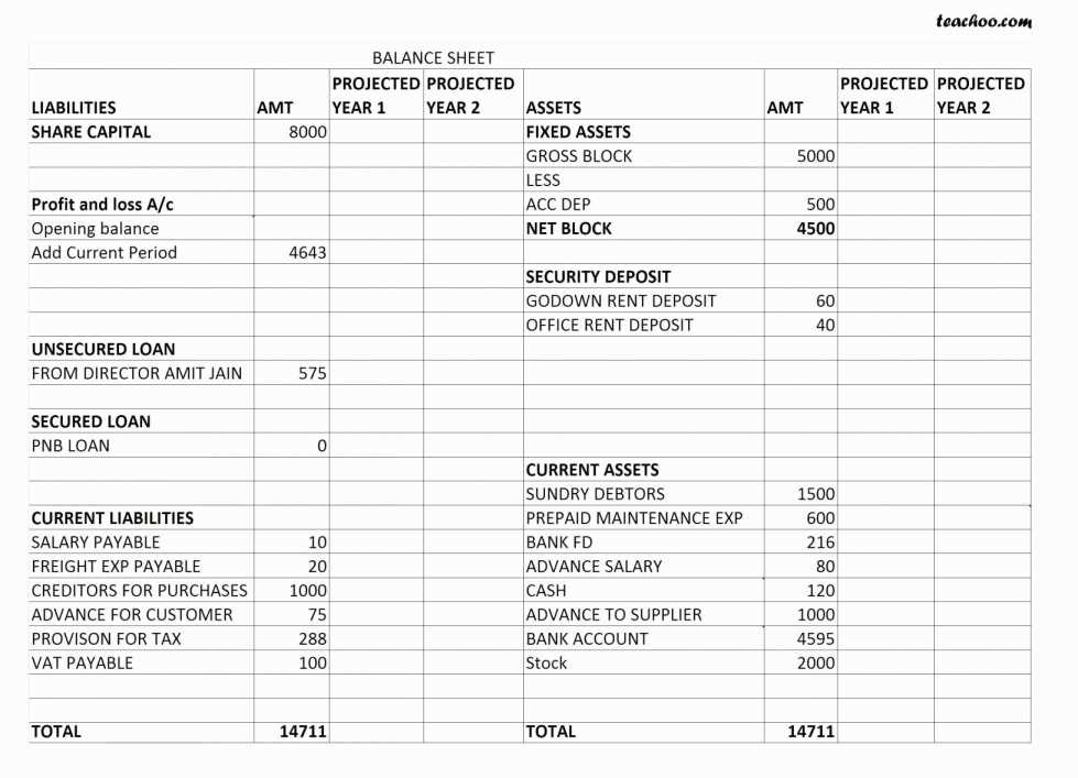 Double Entry Accounting Spreadsheet Cost