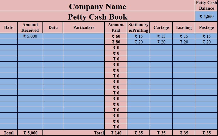 Download Petty Cash Book Excel Template ExcelDataPro Document How To Maintain Accounts In Sheet Format