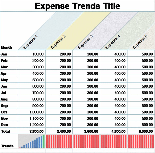 Download Small Business Monthly Expense Report Template Document