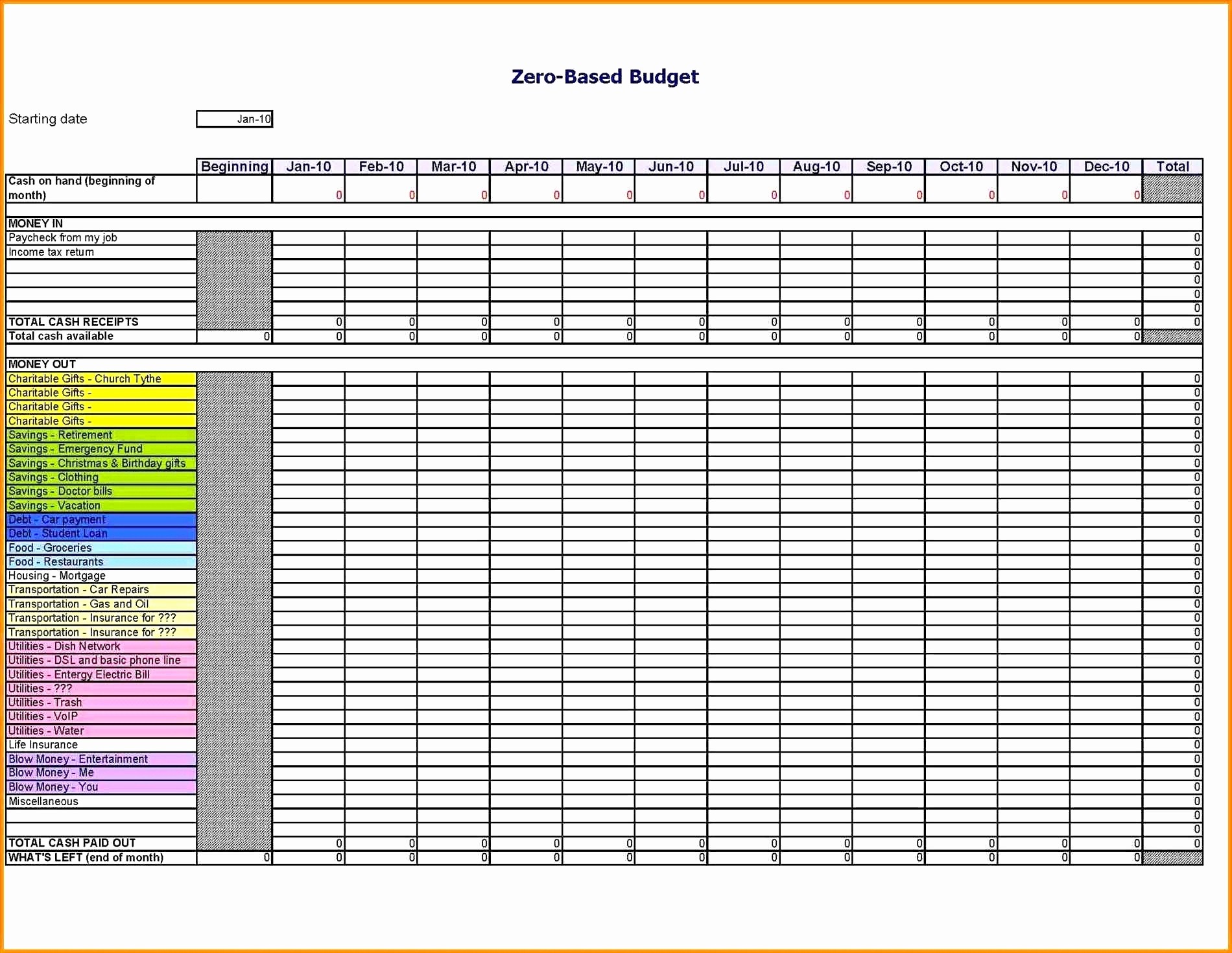Downtime Tracker Excel Template New Production Tracking