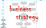 E Commerce David Whiteley McGraw Hill Chapter 4 Business Strategy Document