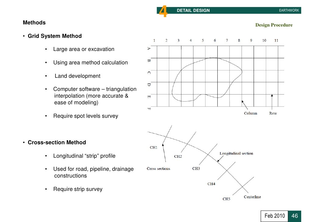 Earthwork Document Calculation Grid