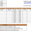 Ebay Paypal Fees Calculator Document Free Spreadsheet Template