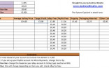 Ebay Paypal Fees Calculator Document Spreadsheet Template Free