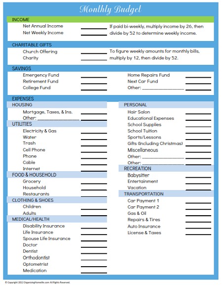 Editable Budget Worsheet Organizing Homelife Document Dave Ramsey Sheets Pdf