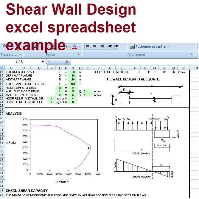 Electrical Load Analysis Spreadsheet Luxury 45 Commercial Document