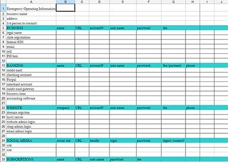 Emergency Operating Plan An Editable Spreadsheet Craft Industry Document For