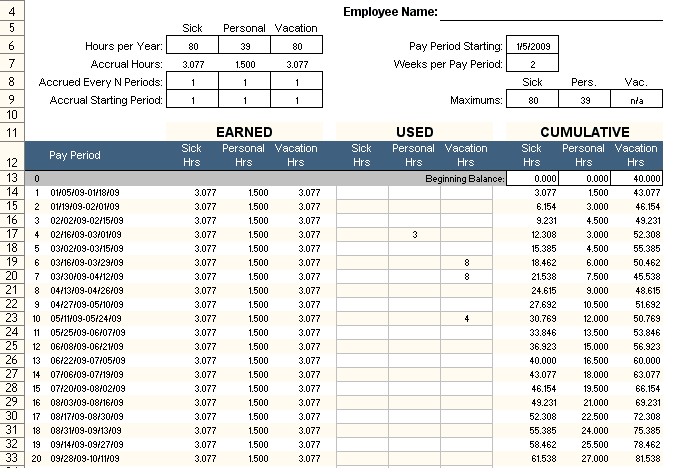 Employee PTO Tracker Excel Template Free Project Management Document Pto