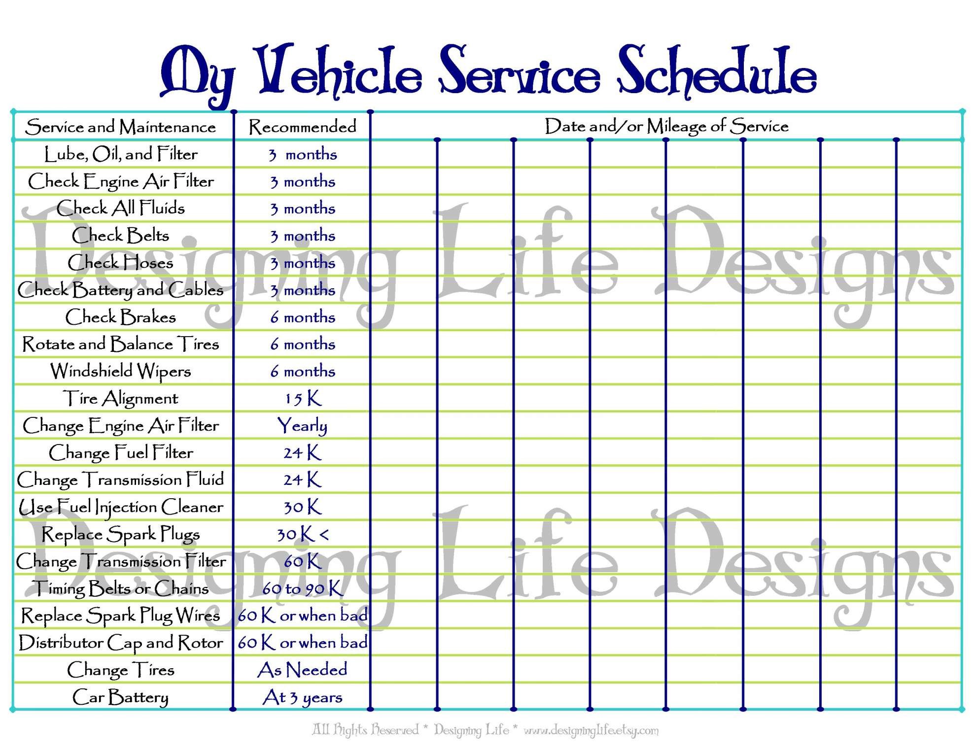 Employee Schedule Spreadsheet With Car Maintenance Document Maintainence