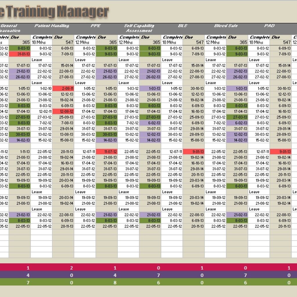 Employee Training Manager Online Pc Learning Intended For Tracking Document Spreadsheet