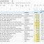 Equipment Downtime Tracking Excel Awesome Rental Document Spreadsheet