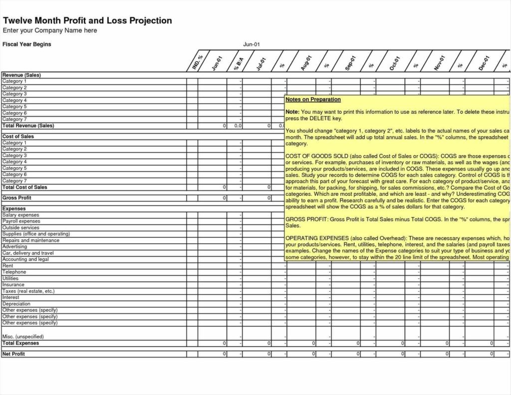 Estimating Spreadsheet Template And Website Design Free Building Document Estimate Format In