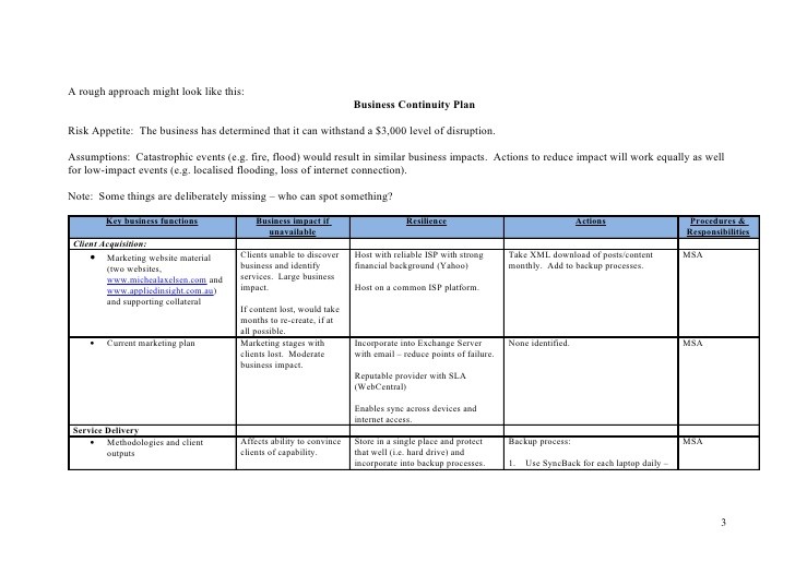Example Business Continuity Plan Document Simple