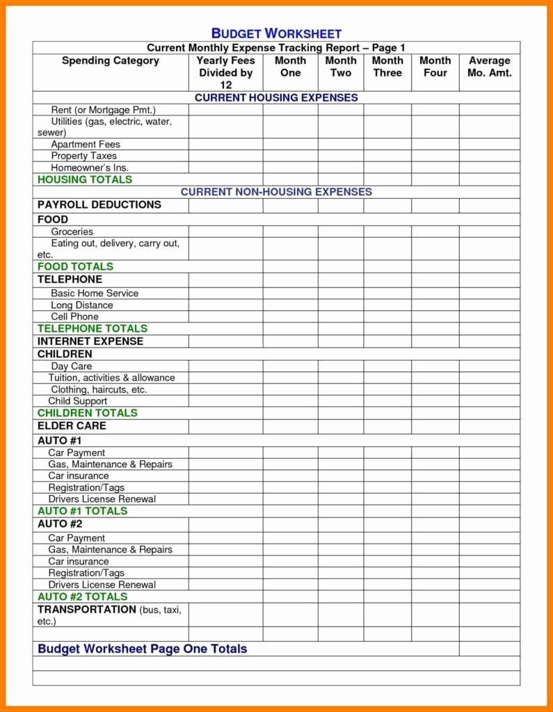 Example Of Food Pantry Inventory Spreadsheet Groceryemplate Selo L Document Master
