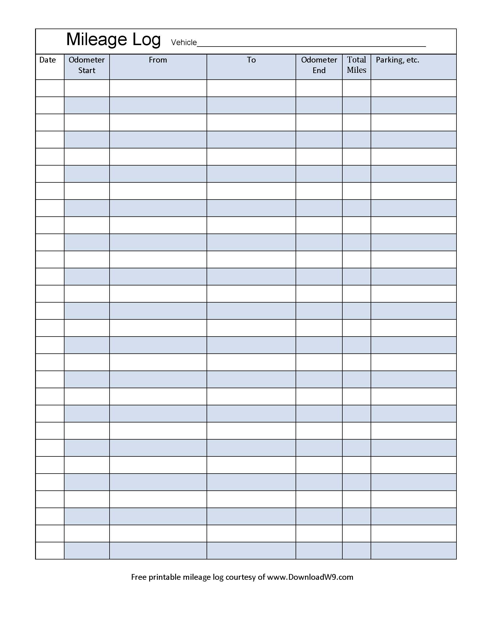 Example Of Mileage Spreadsheet Free Sheet For Taxes Selo L Ink Co Document