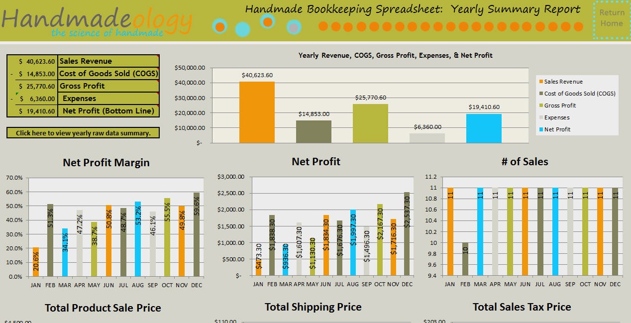 Example Of Office Spreadsheet Free Screen3 Handmade Bookkeeping Just Document Direct Sales
