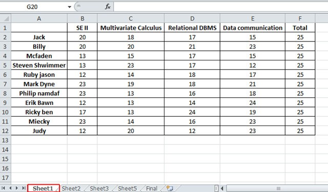 Excel 2010 Merge Spreadsheets Using Consolidate Data Document Practice Worksheets For Students