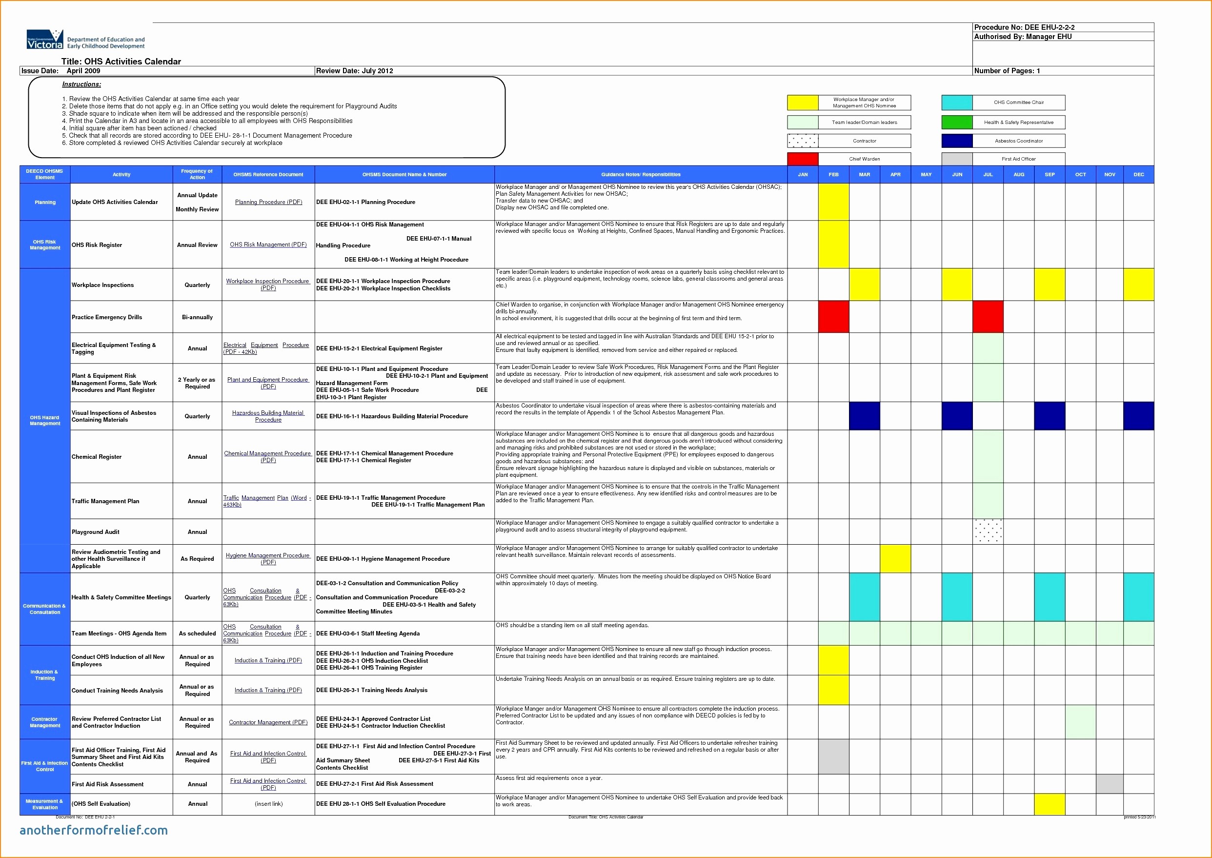 Excel Contract Management Template Fresh Document Microsoft