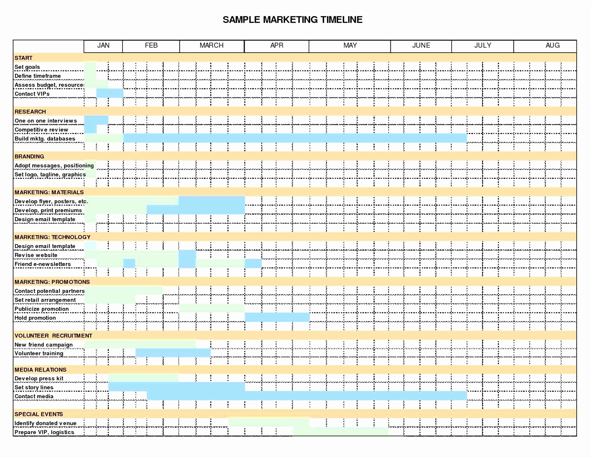 Excel Genealogy Timeline Template Best Of