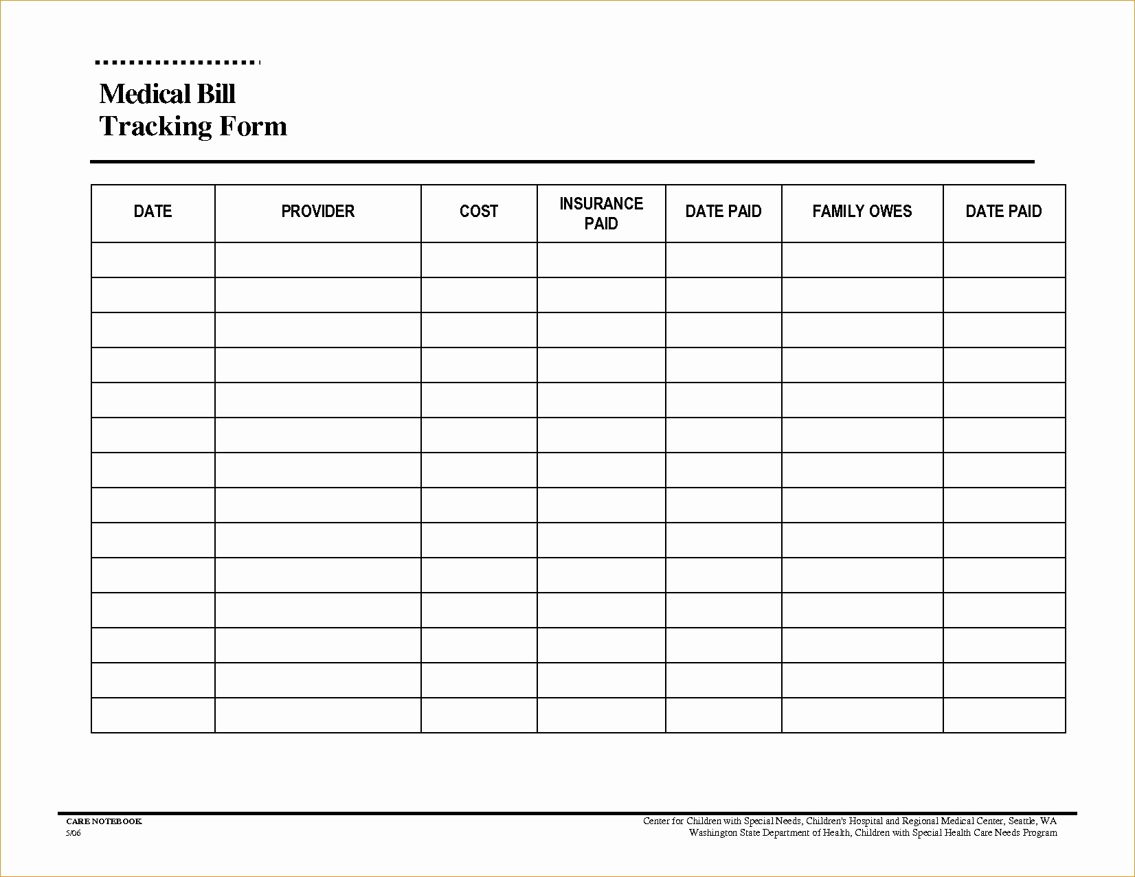 Excel Medical Expense Template New Document