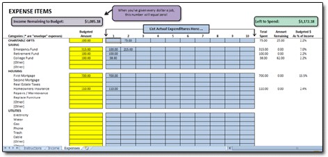 Excel Monthly Cash Flow Budget Spreadsheet Based Upon Dave Ramsey S Document Plan