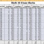 Excel Practice Spreadsheet Document Sheet For