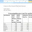 Excel Practice Spreadsheets On Spreadsheet Templates Budget Document Sheet For