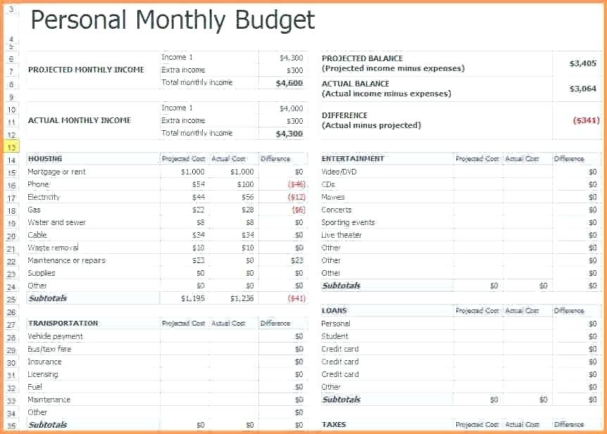 Excel Spreadsheet Group Kinolive Co Document Expenses
