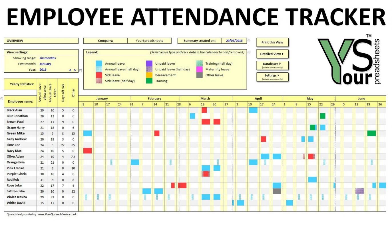 Excel Spreadsheet To Track Employee Training On Online Document