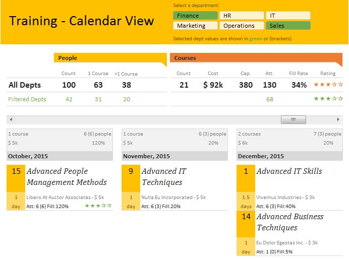 Excel Template Employee Training Tracker Calendar Tutorial Document