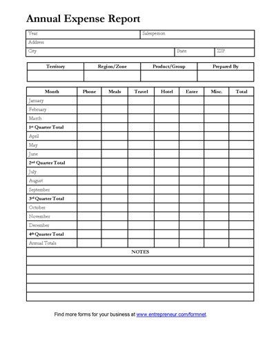 Expense Printable Forms Worksheets Business Pinterest Document Annual Report
