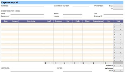 Expense Report Spreadsheet S Document Itemized