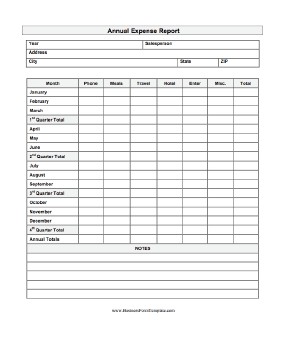 Expense Report Template Document