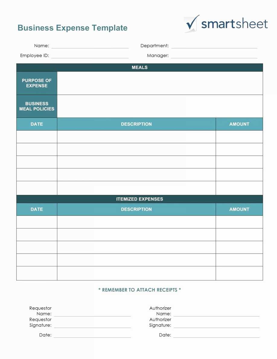 Expense Report Template Google Docs Itinerary Document
