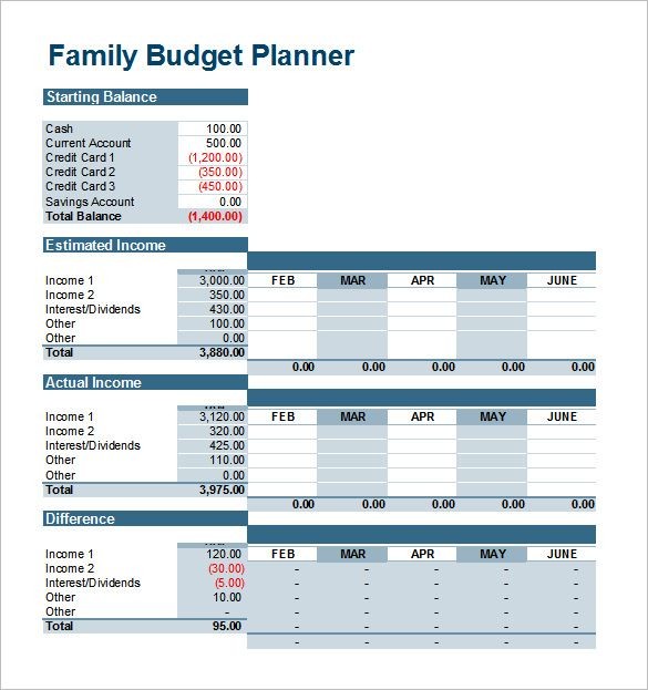 Family Budget Planner Template Basic How To Make Document