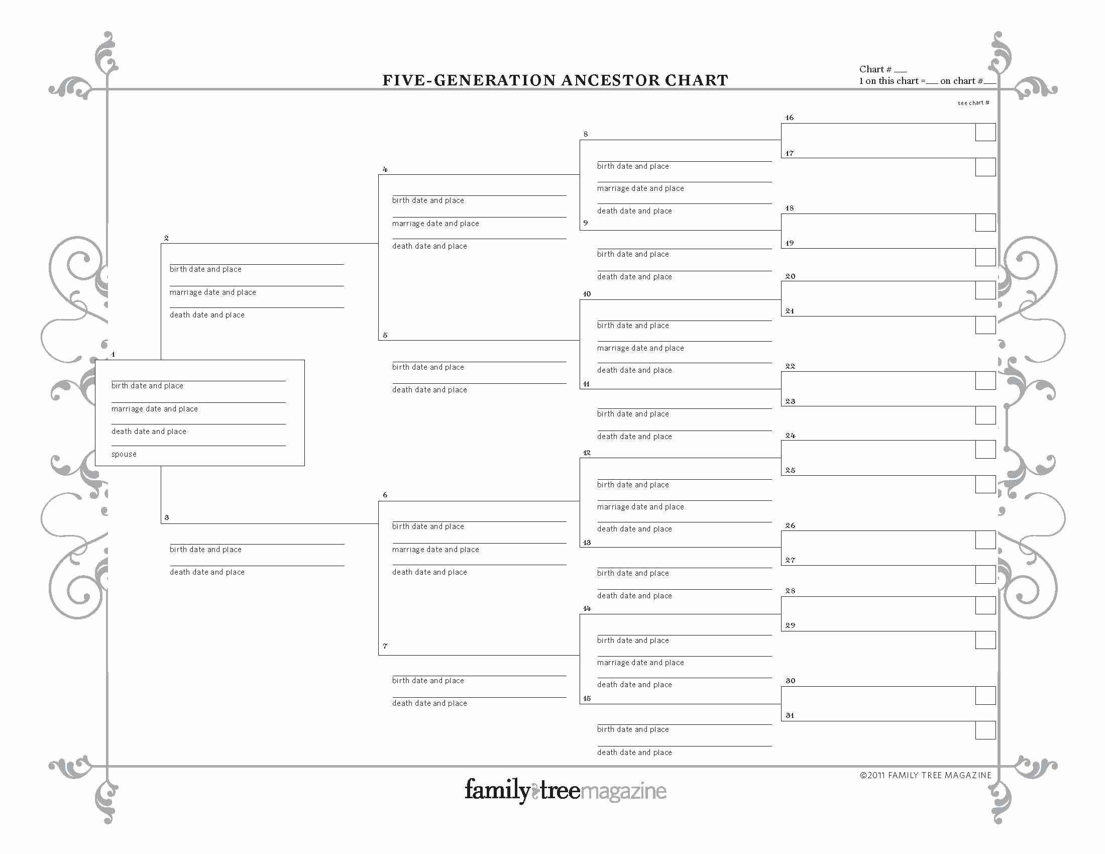 Family Tree Template Excel With Siblings Awesome Free