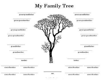 Family Tree With Many Siblings Template Document