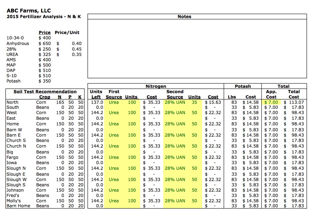 Farm Expense Spreadsheet Excel As Software Microsoft Document